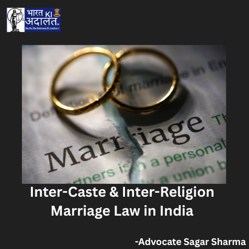 Inter-Caste & Inter-Religion Marriage Law in India