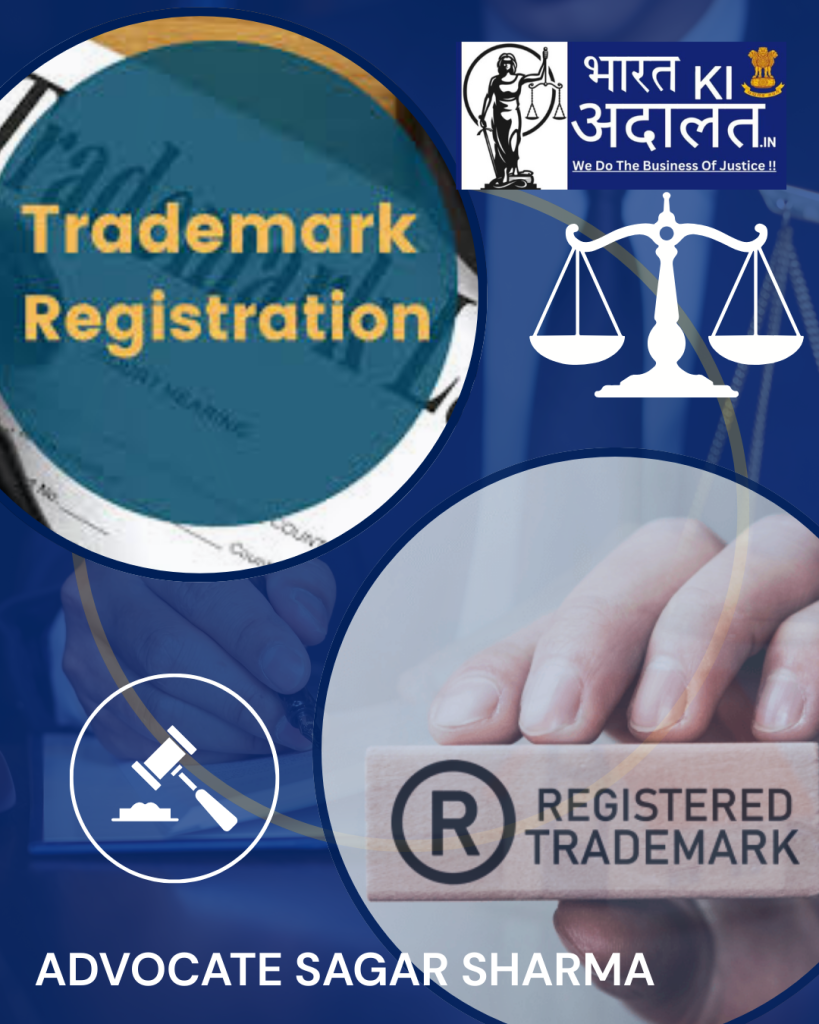 Trademark Registration Process in India